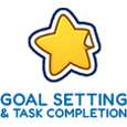 goal setting