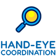 hand-eye